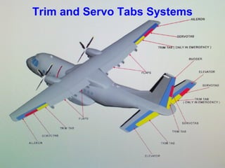Trim and Servo Tabs Systems
 