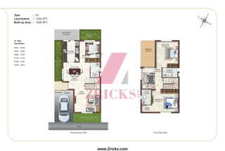 Ground Floor Plan First Floor Plan
Type : A1
Land Extent : 1250 SFT
Built-up Area : 1640 SFT
A1 Type
Villa Series
A001 - A022
A045 - A064
A085 - A104
A126 - A145
A166 - A181
A198 - A212
S
N
W
E
www.Zricks.com
 