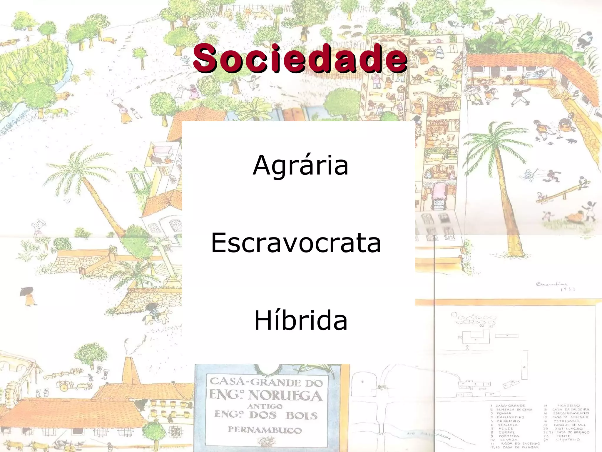 SociedadeSociedade
Agrária
Escravocrata
Híbrida
 