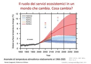 IPCC 2013, AR5 WGI,
FIG 12.5
Il ruolo dei servizi ecosistemici in un
mondo che cambia. Cosa cambia?
Anomalie di temperatur...