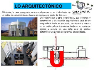 CASA GROTTA
Richard Meier
LO ARQUITECTÓNICO
Al interior, la casa se organiza en torno al un cuerpo en U alrededor de
un patio. La composición de la casa se establece a partir de dos ejes,
U
uno transversal y otro longitudinal, que ordenan y
determinan la distribución espacial de la casa. El eje
longitudinal inicia en un punto de acceso y remata
en un patio y el eje transversal inicia en un punto de
acceso y remata en una sala; aquí es posible
determinar un patrón que plantea el arquitecto.
 