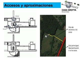 CASA GROTTA
Richard Meier
Accesos y aproximaciones
Acceso
Acceso
Acceso
Vía de
acceso a la
casa
Vía principal.
Aproximació
n a la casa
 