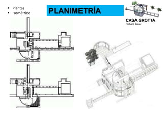 CASA GROTTA
Richard Meier
PLANIMETRÍA
 Plantas
 Isométrico
 