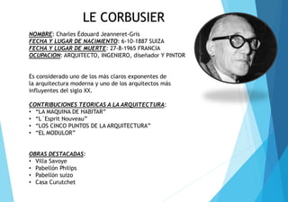 LE CORBUSIER
NOMBRE: Charles Édouard Jeanneret-Gris
FECHA Y LUGAR DE NACIMIENTO: 6-10-1887 SUIZA
FECHA Y LUGAR DE MUERTE: 27-8-1965 FRANCIA
OCUPACION: ARQUITECTO, INGENIERO, diseñador Y PINTOR
Es considerado uno de los más claros exponentes de
la arquitectura moderna y uno de los arquitectos más
influyentes del siglo XX.
CONTRIBUCIONES TEORICAS A LA ARQUITECTURA:
• “LA MAQUINA DE HABITAR”
• “L´Esprit Nouveau”
• “LOS CINCO PUNTOS DE LA ARQUITECTURA”
• “EL MODULOR”
OBRAS DESTACADAS:
• Villa Savoye
• Pabellón Philips
• Pabellón suizo
• Casa Curutchet
 