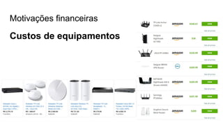 Motivações financeiras
Custos de equipamentos
 