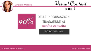 #CASAIMBASTITACAMPUS  @CINZIADIMARTINO
Cinzia Di Martino
90%90%
DELLE INFORMAZIONI
TRASMESSE AL
nostro cervello
S O N O V ...