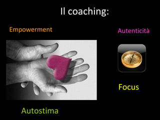Autenticità Autostima Focus Empowerment Il coaching: 