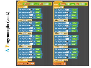 Projeto Casa Inteligente (Arduino e Snap4Arduino) | PPTX
