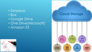 Cloud Storage
• Dropbox
• Box
• Google Drive
• One Drive(Microsoft)
• Amazon S3
 