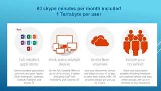 60 skype minutes per month included
1 Terrabyte per user
 