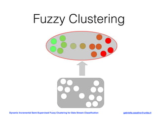 Dynamic Incremental Semi-Supervised Fuzzy Clustering for Data Stream ...