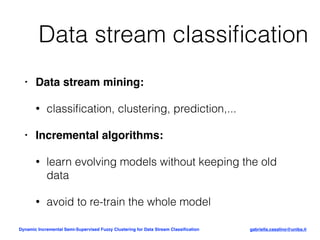 Dynamic Incremental Semi-Supervised Fuzzy Clustering for Data Stream ...
