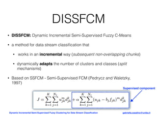 Dynamic Incremental Semi-Supervised Fuzzy Clustering for Data Stream ...