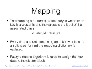 Dynamic Incremental Semi-Supervised Fuzzy Clustering for Data Stream ...