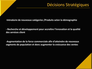 Décisions Stratégiques
-Introduire de nouveaux catégories /Produits selon la démographie
- Recherche et développement pour...