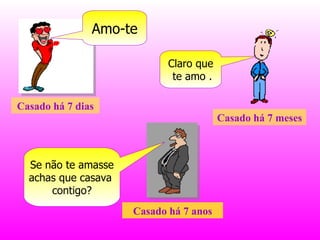 Casado há 7 dias Amo-te Casado há 7 meses Claro que te amo . Casado há 7 anos Se não te amasse achas que casava  contigo? 
