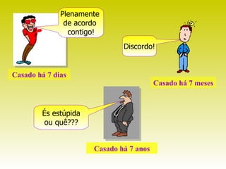 Plenamente  de acordo  contigo! Discordo! És estúpida ou quê??? Casado há 7 dias Casado há 7 meses Casado há 7 anos 