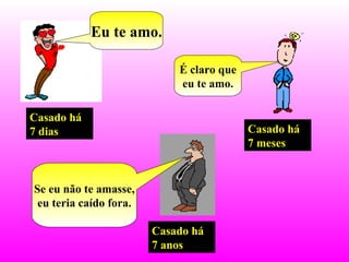 Casado há 7 dias Eu te amo. Casado há 7 meses É claro que eu te amo. Casado há 7 anos Se eu não te amasse, eu teria caído fora. 