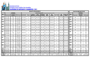 DIOCESE DE PICOS
                        Paróquia Nossa Senhora dos Remédios
3
                        CALENDÁRIO DE BATIZADOS E CASAMENTOS / 2011
                                                                            BATIZADOS                                                                                                             CASAMENTOS
                           CATEDRAL                                                       PREPARAÇÃO–         Na Igreja do respectivo bairro às 19:00h                                                           CATEDRAL
    2011    Preparação
                            Inscrição
                                            Celebração Aerolândia     Tapera
                                                                                Aroeiras  Bairro  Passagem           Belo                São
                                                                                                                                                         Boa Vista
                                                                                                                                                                      São      Canto da   2011    Preparação
                                                                                                                                                                                                                 Entrevista
                                                                                                                                                                                                                              Celebração
                            BATIZADOS                                          Matadouro Paroquia das Pedras         Norte             Vicente                       Judas      Várzea                           Confissão
                                                                                             l
    JAN       07 e 08          30/12          01 e 02                                                                                                                                     JAN                       30/12          01
                                                          17 e 18       —       26 e 27     06 e 07    06 e 07     13 e 14            19 e 20               —        21 e 22   03 e 04                29
              21 e 22           13            15 e 13                                                                                                                                                               13             15
    FEV       11 e 12           03            05 e 06                                                                                                                                     FEV                       03             05
                                                          21 e 22       —       23 e 24     03 e 04    03 e 04     10 e 11            16 e 17               —        18 e 19   07 e 08                26
              25 e 26           17            19 e 20                                                                                                                                                               17             19
    MAR       11 e 12           03            05 e 06                                                                                                                                     MAR                       03             05
                                                          21 e 22       —       23 e 24     03 e 04    03 e 04     10 e 11            16 e 17               —        18 e 19   01 e 02                26
              25 e 26           17            19 e 20                                                                                                                                                               17             19
    ABR       08 e 09          31/03          02 e 03                                                                                                                                     ABR                       31/03          02
                                                          19 e 20       —       27 e 28     07 e 08    07 e 08     07 e 08            19 e 20               —        15 e 16   04 e 05                30            14
              29 e 30           14            16 —                                                                                                                                                                                 16
    MAI       13 e 14           05            07 e 08                                                                                                                                     MAI                       05             07
                                                          16 e 17       —       25 e 26     05 e 06    05 e 06     12 e 13            18 e 19               —        20 e 21   02 e 03                28
              27 e 28           19            21 e 22                                                                                                                                                               19             21
    JUN       10 e 11           02            04 e 05                                                                                                                                     JUN                       02             04
                                              18 e 19     20 e 21       —       22 e 24     02 e 03    02 e 03     09 e 10            15 e 16               —        17 e 18   06 e 07                25
              24 e 25           16                                                                                                                                                                                  16             18
    JUL       08 e 09                                                                                                                                                                     JUL
                               30/06          02 e 03                                                                                                                                                               30/06          02
              22 e 23                                     18 e 19       —       27 e 28     07 e 08    07 e 08     14 e 15            20 e 21               —        20 e 21   04 e 05                30
                                14            16 e 17                                                                                                                                                               14             16
              29 e 30
    AGO                         04            06 e 07                                                                                                                                     AGO                       04             06
              19 e 20                                     15 e 16       —       15 e 16     04 e 05    04 e 05     11 e 12            17 e 18               —        19 e 20   01 e 02                27
                                18            20 e 21                                                                                                                                                               18             20
    SET       09 e 10           01            03 e 04                                                                                                                                     SET                       01             03
                                                          19 e 20       —       19 e 20     01 e 02    01 e 02     08 e 09            21 e 22               —        23 e 24   05 e 06                24
              23 e 24           15            17 e 18                                                                                                                                                               15             17
    OUT       07 e 08          29/09          01 e 02                                                                                                                                     OUT                       29/09          01
                                                          17 e 18       —       17 e 18     06 e 07    06 e 07     13 e 14            19 e 20               —        21 e 22   03 e 04                29
              21 e 22           13            15 e 16                                                                                                                                                               13             15
    NOV       11 e 12           03            05 e 06                                                                                                                                     NOV                       03             05
                                                          21 e 22       —       21 e 22     03 e 04    03 e 04     10 e 11            16 e 17               —        18 e 19   07 e 08                26
              25 e 26           17            19 e 20                                                                                                                                                               17             19
    DEZ                         01            03 e 04                                                                                                                                     DEZ
              09 e 10                                                                                                                                                                                               01             03
                                15            17 e 18     19 e 20       —       19 e 20     01 e 02    01 e 02      08 e 09           21 e 22               —        16 e 17   05 e 06                17
              16 e 17                                                                                                                                                                                               15             17
                                22            — 25
    JAN       13 e 14          29/12         31/12 e 01                                                                                                                                   Jan                       29/12         31/12
                                                          16 e 17       —       16 e 17     05 e 06    05 e 06     12 e 13            18 e 19               —        20 e 21   02 e 03                28
    2012      27 e 28           12            14 e 15                                                                                                                                     2012                      12             14
    FEV       10 e 11           02            04 e 05                                                                                                                                     Fev                       02             04
                                                          13 e 14       —       13 e 14     02 e 03    02 e 03     09 e 10            15 e 16               —        17 e 18   06 e 08                25
    2012      24 e 25           17            18 e 19                                                                                                                                     2012                      16             18
    DIAS Salão Paroquial    Secretaria       Catedral     1ª Domingo 1ª Domingo 2ª Domingo 2ª Domingo 3ª Domingo 3ª Domingo 4ª Domingo 4ª Domingo                    Dia 28    Domingo    DIAS Pão dos Pobres    Secretaria     Catedral
      &                                                                                                                                                                                     &
    HORAS    19:00h        07:30h -10:30h     10:00h        07:30h     15:00h     07:30h     15:30h     07:30h     15:30h     07:30h     15:30h                      19:30h    19:00h     HORAS 08:00 – 12:00h     08:00h     09:00 e 16:00h
 
