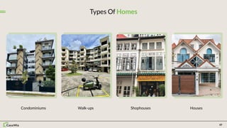 27
Types Of Homes
Walk-ups
Condominiums Shophouses Houses
 