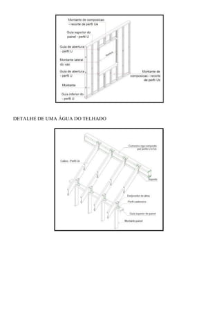 DETALHE DE UMA ÁGUA DO TELHADO
 