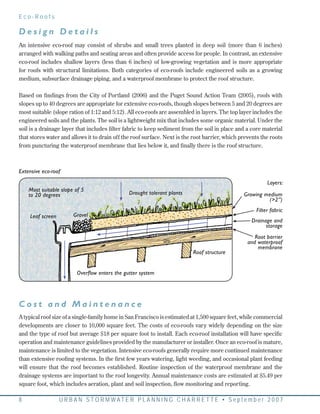 Photo inspiration: Visual Reference: Ca San Francisco Low Impact Design Toolkit For Stormwater