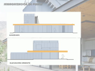 JERARQUIZACIÓN DE PLANOS
 