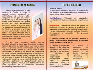 Historia de la familia
Durante la edad media y la edad
moderna la familia, al menos en
nuestro contexto occidental, era
multinuclear, es decir, estaba
compuesta no sólo por los padres e
hijos como hoy en día, sino que bajo el
mismo techo convivían tíos, primos,
abuelos, etc. Era esencialmente
patriarcal, basada en una estructura
jerárquica que marcaba la posición de
los hombres y las mujeres y el papel
de cada generación. La finalidad de la
familia en aquel entonces era la
reproducción, siendo la única entidad
que cumplía la función de socialización,
sanidad, seguridad, cuidad .
Es en este contexto cuando aparece
la industrialización y tiene lugar la primera transición
familiar. La familia extensa deja de vivir bajo el mismo
techo, se produce así una nuclearización. Las funciones
que anteriormente ejercía la familia pasan a otras
instituciones: la escuela y los medios de comunicación
socializan y educan, los hospitales y asilos se encargan del
cuidado de las personas enfermas o ancianas, las fuerzas
de seguridad se ocupan de la defensa. Sin embargo, no
todo cambia en esta primera transición familiar, pues la
estructura patriarcal (o postpatriarcal) continúa
ejerciendo el poder. Además, el único modelo familiar que
tiene legitimidad es la convencional: biparental,
matrimonial y con hijos biológicos.
Rol del psicólogo
Atención Directa
Ya sea individualmente o en grupo, se intervendrá
con la familia objetivo en la evaluación, orientación y
resolución de sus necesidades.
Individualmente: Valoración de capacidades,
orientación individual, aprendizaje de competencias,
etc.
Grupalmente: Intervención basada en grupos de
autoayuda, escuelas de padres, y programas de
prevención y sensibilización, mediando y negociando,
y proporcionando apoyo y foment de la participación,
el consenso, la motivación y los procesos
organizativos.
La atención directa con las personas, familias y
grupos, en situación de vulnerabilidad y dificultad
social, se realiza con el fin de:
a) Informar y orientar en
relación a los aspectos
psicológicos que pudieran
favorecer o que sostienen
y mantienen las
situaciones de
desprotección o
vulnerabilidad social,
tanto a personas
individuales, como a
grupos o entidades
privadas y públicas.
b) Evaluar y
diagnosticar los
aspectos psicológicos
presentes en las
diversas situaciones
específicas de
vulnerabilidad y
dificultad social.
 