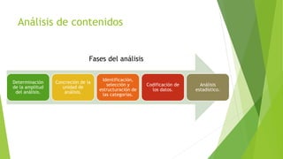 Análisis de contenidos 
Determinación 
de la amplitud 
del análisis. 
Concreción de la 
unidad de 
análisis. 
Identificación, 
selección y 
estructuración de 
las categorías. 
Codificación de 
los datos. 
Análisis 
estadístico. 
Fases del análisis 
 