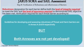Copyright:Terrence Martin
JARUS SORA and SAIL Assessment
Step 8: Verification of Robustness and effectiveness of Barriers
...