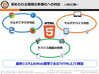 © LPI-Japan / EDUCO All rights reserved.
The HTML5 Logo is licensed under Creative Commons Attribution 3.0. Unported by the W3C; http://creativecommons.org/licenses/by/3.0/
14
1
4
求められる環境の多様化への対応 ~JBCC様~
出典 : エグゼクティブセミナー HTML5 ビジネスサミット2016
「HTML5を活用した業務システム事例とHTML5認定の有用性」 JBCC株式会社 SI&サービス 標準化推進 小河原 裕司様ご講演資料を要約。
基幹システムもWeb標準である「HTML5」で構築
マルチデバイス対応
デバイス機能の利用
マルチブラウザ対応
 
