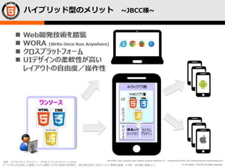 © LPI-Japan / EDUCO All rights reserved.
The HTML5 Logo is licensed under Creative Commons Attribution 3.0. Unported by the W3C; http://creativecommons.org/licenses/by/3.0/
17
ハイブリッド型のメリット ~JBCC様~
出典 : エグゼクティブセミナー HTML5 ビジネスサミット2016
「HTML5を活用した業務システム事例とHTML5認定の有用性」 JBCC株式会社 SI&サービス 標準化推進 小河原 裕司様ご講演より。
 