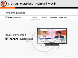 © LPI-Japan 2017. All rights reserved.
The HTML5 Logo is licensed under Creative Commons Attribution 3.0. Unported by the W3C; http://creativecommons.org/licenses/by/3.0/
24
ネットとテレビの融合
ＴＶもHTML5対応。 Hybridキャスト
 