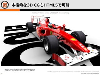 © LPI-Japan / EDUCO All rights reserved.
The HTML5 Logo is licensed under Creative Commons Attribution 3.0. Unported by the W3C; http://creativecommons.org/licenses/by/3.0/
25
本格的な3D CGもHTML5で可能
http://helloracer.com/webgl/
 