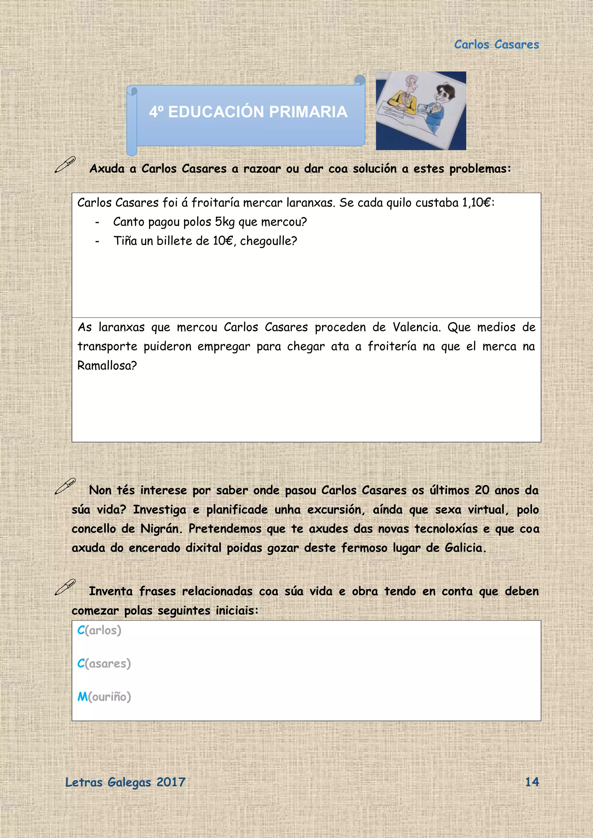 Carlos Casares
Letras Galegas 2017 14
 Axuda a Carlos Casares a razoar ou dar coa solución a estes problemas:
Carlos Casares foi á froitaría mercar laranxas. Se cada quilo custaba 1,10€:
- Canto pagou polos 5kg que mercou?
- Tiña un billete de 10€, chegoulle?
As laranxas que mercou Carlos Casares proceden de Valencia. Que medios de
transporte puideron empregar para chegar ata a froitería na que el merca na
Ramallosa?
 Non tés interese por saber onde pasou Carlos Casares os últimos 20 anos da
súa vida? Investiga e planificade unha excursión, aínda que sexa virtual, polo
concello de Nigrán. Pretendemos que te axudes das novas tecnoloxías e que coa
axuda do encerado dixital poidas gozar deste fermoso lugar de Galicia.
 Inventa frases relacionadas coa súa vida e obra tendo en conta que deben
comezar polas seguintes iniciais:
C(arlos)
C(asares)
M(ouriño)
4º EDUCACIÓN PRIMARIA
 