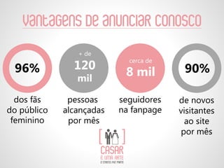 Vantagens de anunciar conosco
96%
+ de
120
mil
dos fãs
do público
feminino
pessoas
alcançadas
por mês
cerca de
8 mil
seguidores
na fanpage
90%
de novos
visitantes
ao site
por mês
 
