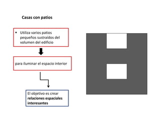 Casas con patios
 Utiliza varios patios
pequeños sustraídos del
volumen del edificio
para iluminar el espacio interior
El objetivo es crear
relaciones espaciales
interesantes
 