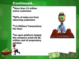 Opened his first clothing and furniture store and named it -CasasBahia (Bahia houses)