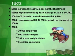 Innovative installment scheme – unlocked purchasing power