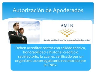 Deben acreditar contar con calidad técnica,
honorabilidad e historial crediticio
satisfactorio, lo cual es verificado por un
organismo autorregulatorio reconocido por
la CNBV.
Autorización de Apoderados
 