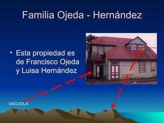 Familia Ojeda - Hernández


• Esta propiedad es
  de Francisco Ojeda
  y Luisa Hernández



VACUOLA
 