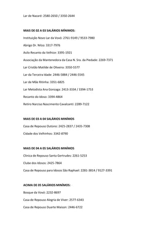 Lar de Nazaré: 2580-2650 / 3350-2644

MAIS DE 02 A 03 SALÁRIOS MÍNIMOS:
Instituição Novo Lar da Vovó: 2761-9149 / 9533-7980
Abrigo Dr. Nilzo: 3317-7976
Asilo Recanto da Velhice: 3395-1921
Associação da Mantenedora da Casa N. Sra. da Piedade: 2269-7371
Lar Cristão Matilde de Oliveira: 3350-5577
Lar da Terceira Idade: 2446-5884 / 2446-5545
Lar de Mãe Ritinha: 3351-6825
Lar Metodista Ana Gonzaga: 2413-3334 / 3394-1753
Recanto do Idoso: 3394-4864
Retiro Narciso Nascimento Cavalcanti: 2289-7122

MAIS DE 03 A 04 SALÁRIOS MINÍMOS
Casa de Repouso Outono: 2425-2837 / 2435-7308
Cidade dos Velhinhos: 3342-8790

MAIS DE 04 A 05 SALÁRIOS MINÍMOS
Clinica de Repouso Santa Gertrudes: 2261-5253
Clube dos Idosos: 2425-7864
Casa de Repouso para Idosos São Raphael: 2281-3814 / 9127-3391

ACIMA DE 05 SALÁRIOS MINÍMOS:
Bosque da Vovó: 2232-8697
Casa de Repouso Alegria de Viver: 2577-6343
Casa de Repouso Duarte Maison: 2446-6722

 
