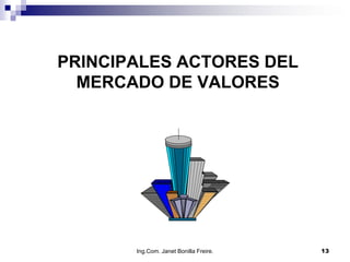 PRINCIPALES ACTORES DEL
  MERCADO DE VALORES




       Ing.Com. Janet Bonilla Freire.   13
 