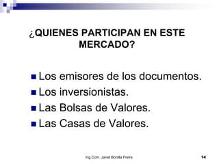 ¿QUIENES PARTICIPAN EN ESTE
        MERCADO?


 Los emisores de los documentos.
 Los inversionistas.
 Las Bolsas de Valores.
 Las Casas de Valores.


          Ing.Com. Janet Bonilla Freire.   14
 