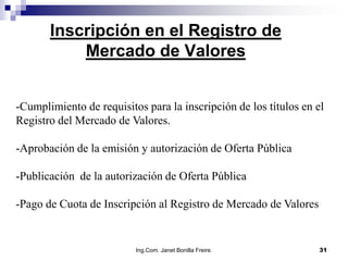 Inscripción en el Registro de
           Mercado de Valores


-Cumplimiento de requisitos para la inscripción de los títulos en el
Registro del Mercado de Valores.

-Aprobación de la emisión y autorización de Oferta Pública

-Publicación de la autorización de Oferta Pública

-Pago de Cuota de Inscripción al Registro de Mercado de Valores


                          Ing.Com. Janet Bonilla Freire.           31
 