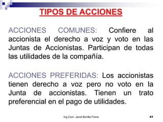 TIPOS DE ACCIONES

ACCIONES        COMUNES:       Confiere al
accionista el derecho a voz y voto en las
Juntas de Accionistas. Participan de todas
las utilidades de la compañía.

ACCIONES PREFERIDAS: Los accionistas
tienen derecho a voz pero no voto en la
Junta de accionistas. Tienen un trato
preferencial en el pago de utilidades.
               Ing.Com. Janet Bonilla Freire.   41
 