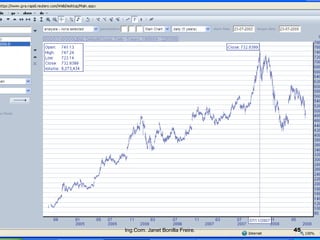 Ing.Com. Janet Bonilla Freire.   45
 