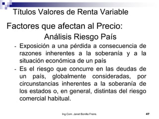 Títulos Valores de Renta Variable
Factores que afectan al Precio:
             Análisis Riesgo País
  - Exposición a una pérdida a consecuencia de
    razones inherentes a la soberanía y a la
    situación económica de un país
  - Es el riesgo que concurre en las deudas de
    un país, globalmente consideradas, por
    circunstancias inherentes a la soberanía de
    los estados o, en general, distintas del riesgo
    comercial habitual.

                   Ing.Com. Janet Bonilla Freire.   47
 
