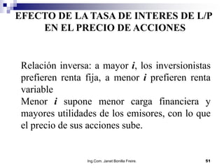 EFECTO DE LA TASA DE INTERES DE L/P
    EN EL PRECIO DE ACCIONES


 Relación inversa: a mayor i, los inversionistas
 prefieren renta fija, a menor i prefieren renta
 variable
 Menor i supone menor carga financiera y
 mayores utilidades de los emisores, con lo que
 el precio de sus acciones sube.


                 Ing.Com. Janet Bonilla Freire.   51
 