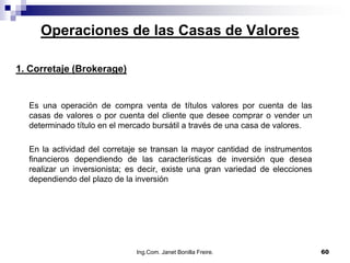 Operaciones de las Casas de Valores

1. Corretaje (Brokerage)


  Es una operación de compra venta de títulos valores por cuenta de las
  casas de valores o por cuenta del cliente que desee comprar o vender un
  determinado título en el mercado bursátil a través de una casa de valores.

  En la actividad del corretaje se transan la mayor cantidad de instrumentos
  financieros dependiendo de las características de inversión que desea
  realizar un inversionista; es decir, existe una gran variedad de elecciones
  dependiendo del plazo de la inversión




                              Ing.Com. Janet Bonilla Freire.                    60
 